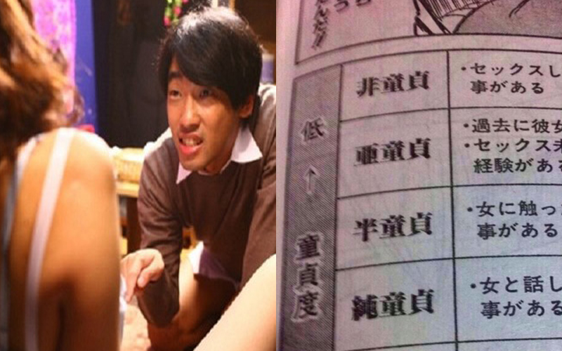 處男竟然也有分等級？日本「童貞鑑定表」判斷你是否成仙！